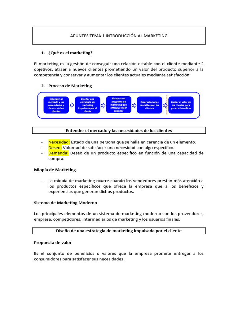 Apuntes Introducción Al Marketing | PDF | Marketing | Business