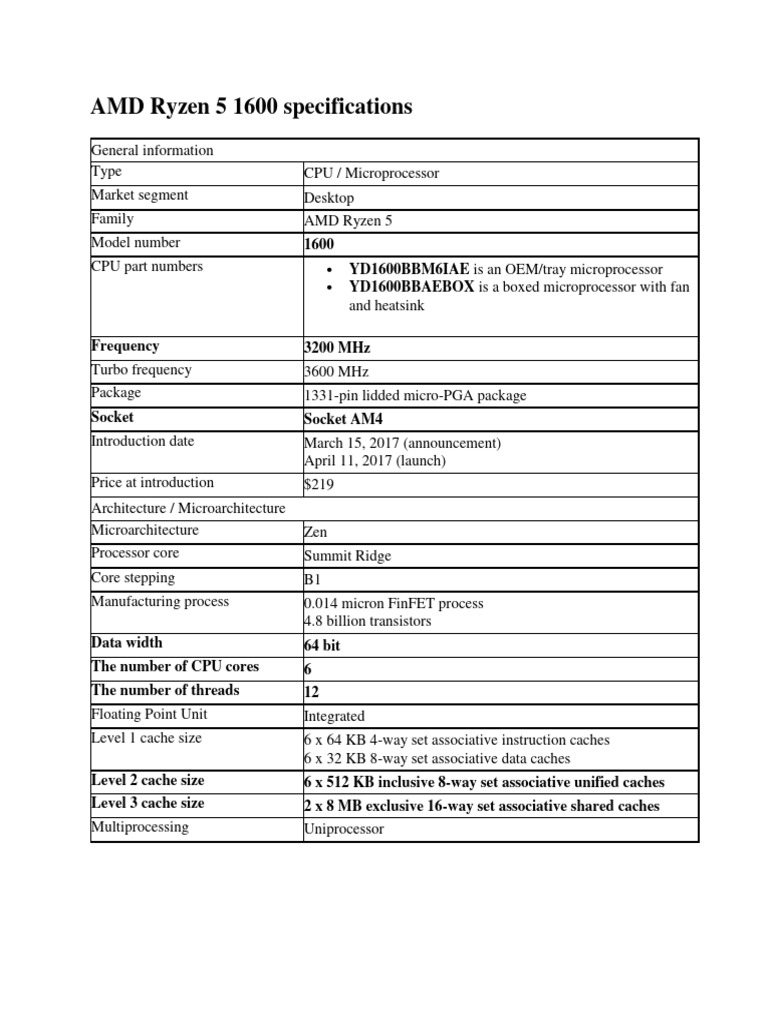 718 Zeza FR ZS | PDF
