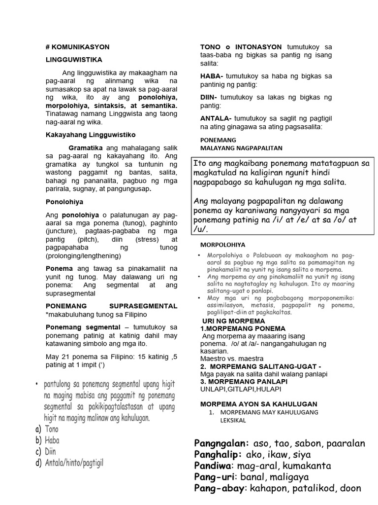 KOMUNIKASYON SHORT FILE by Yasi | PDF