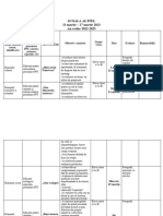 Planificare Scoala Altfel 20222023