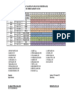 Jadwal Ujian Dan Pengawas Ruang SMT Ganjil Tp. 2018-2019