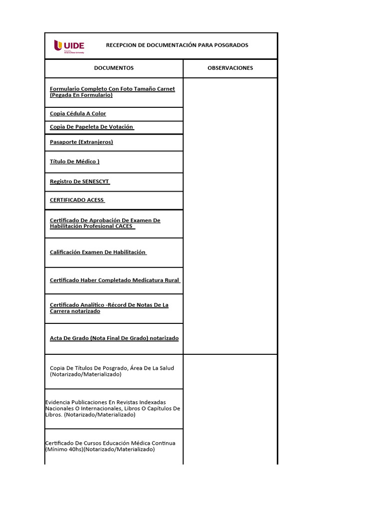 Check List Postulaciones 2024 Definitivo PDF