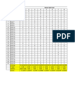 Validitas Dan Realibilitas - Dwiki Prayoga