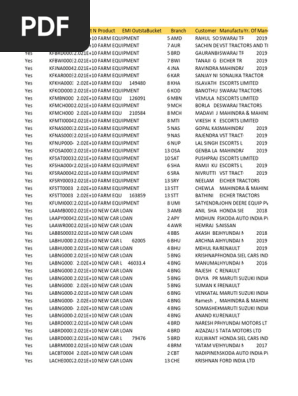 Repossessed Farm & Car Loans Data | PDF | Motorcycle | Vehicle