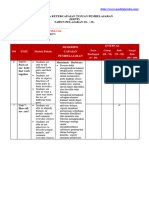 KKTP Bahasa Inggris Kelas 5 SD SMT 2