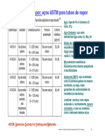 2015 Produção, Distribuição e Utilização de Vapor 3º (Compatibility Mode)