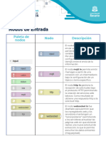 Estilos Introduccion Al Internet de Las Cosas