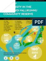 CMFRI SP 139 - 2021 - Kadalundi Vallikunnu