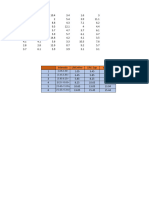 Ejercicio Estadistica Resuelto I