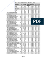 Provisional State Merit List of Neet-Ug 2023