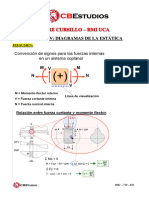 Repaso de Diagramas de La Estática