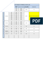 Controle Horário de Jateamento Peças