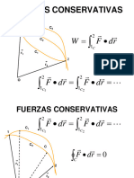 5 2 Dinámica de Partícula