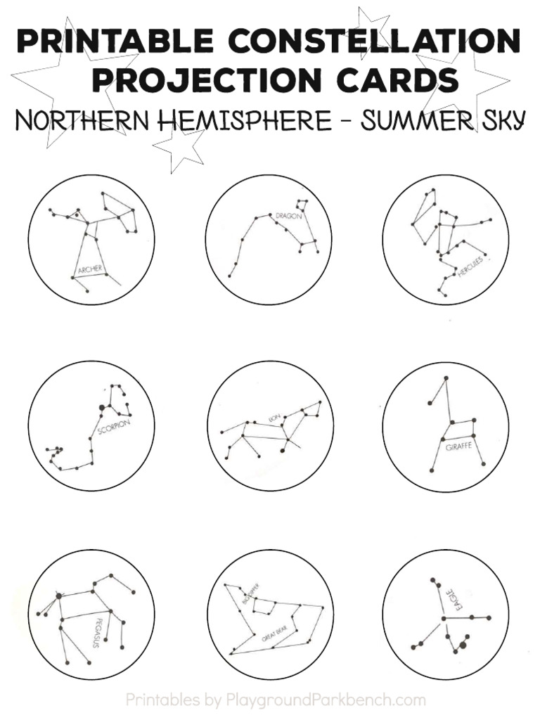 Constellations Printable | PDF for Free Printable Constellations Printable Worksheets