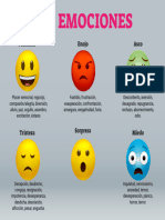 pdf_grafico de las emociones_act1_M2_VS