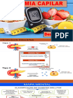 Dextro - Glicemia Capilar