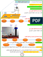 ملخص ميدان الطاقة س3