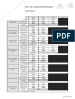 Avance Individual