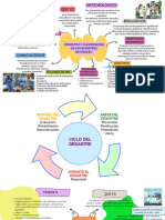 Tarea Lic Geovani Mapa