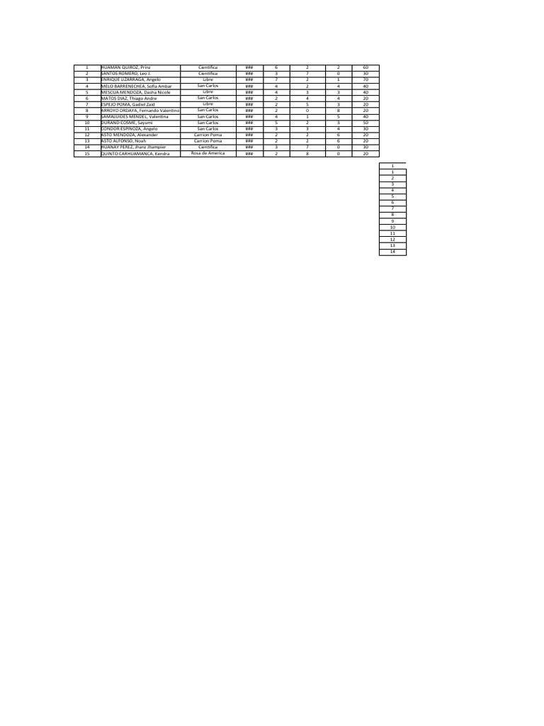 Matematica 2 | PDF