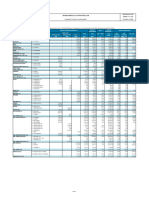 Informe Semanal 41-2023