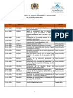 Repertoire Des Notes 2023 Du 08-01-2024