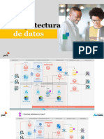 Anexo 7 - 231025 - PresentaciónDiseñoArquitectura - 3 Aprobado QA 20231206