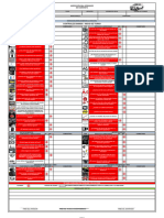 Check List de Seguridad Camioneta 