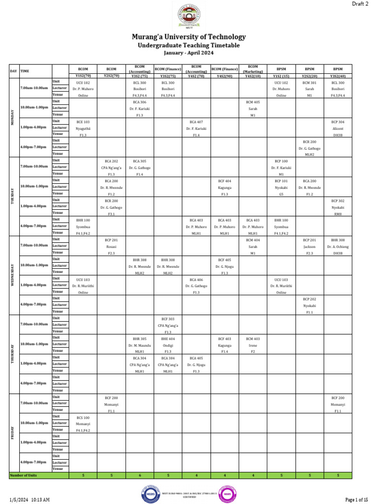 Murang'a University Timetable Jan-Apr 2024 | PDF