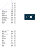 Quarry 79265 Enwiki Pages in Wikiproject Women and Wikiproject History of Science Without Trwiki Interwikis Page Assessments Table Run814474