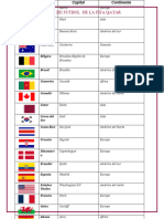 Copa Mundial de Futbol de La Fifa Qatar: Alemania Arabia Saudita Argentina