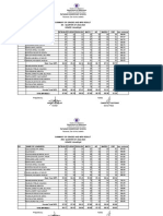 Grade 2 Mps Summary q3 q4 2022 2023