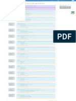 PNL - Examen Semana 5-6