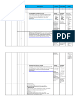 LK 2.1 Eksplorasi Alternatif Solusi - Umum