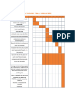 Cronograma de Actividades Físicas y Financiero