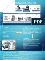 PLANTA EVAPORADORA DE LECHE Final