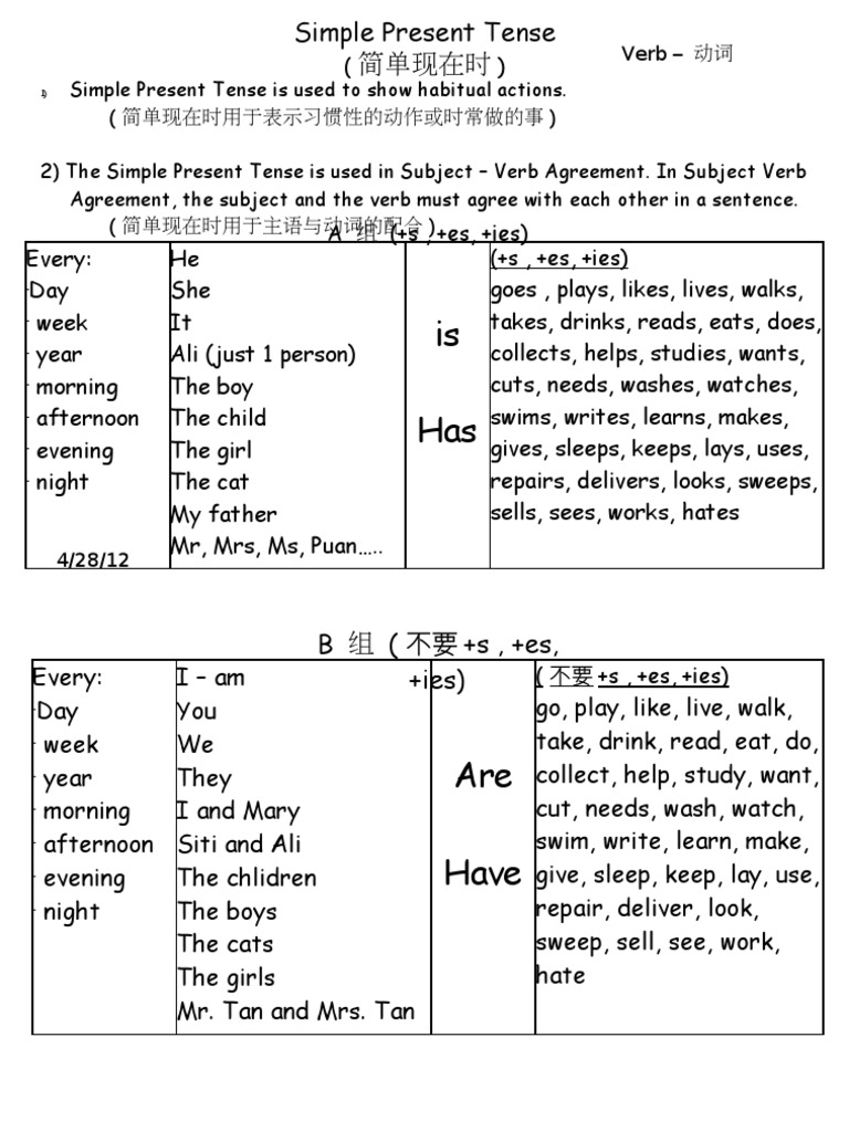 Simple Present Tense Overview | PDF | Grammatical Tense | Verb