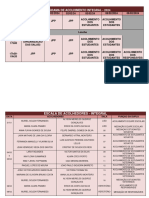 Organização Do Acolhimento Integral - 2024