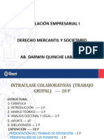 Derecho II - Clases