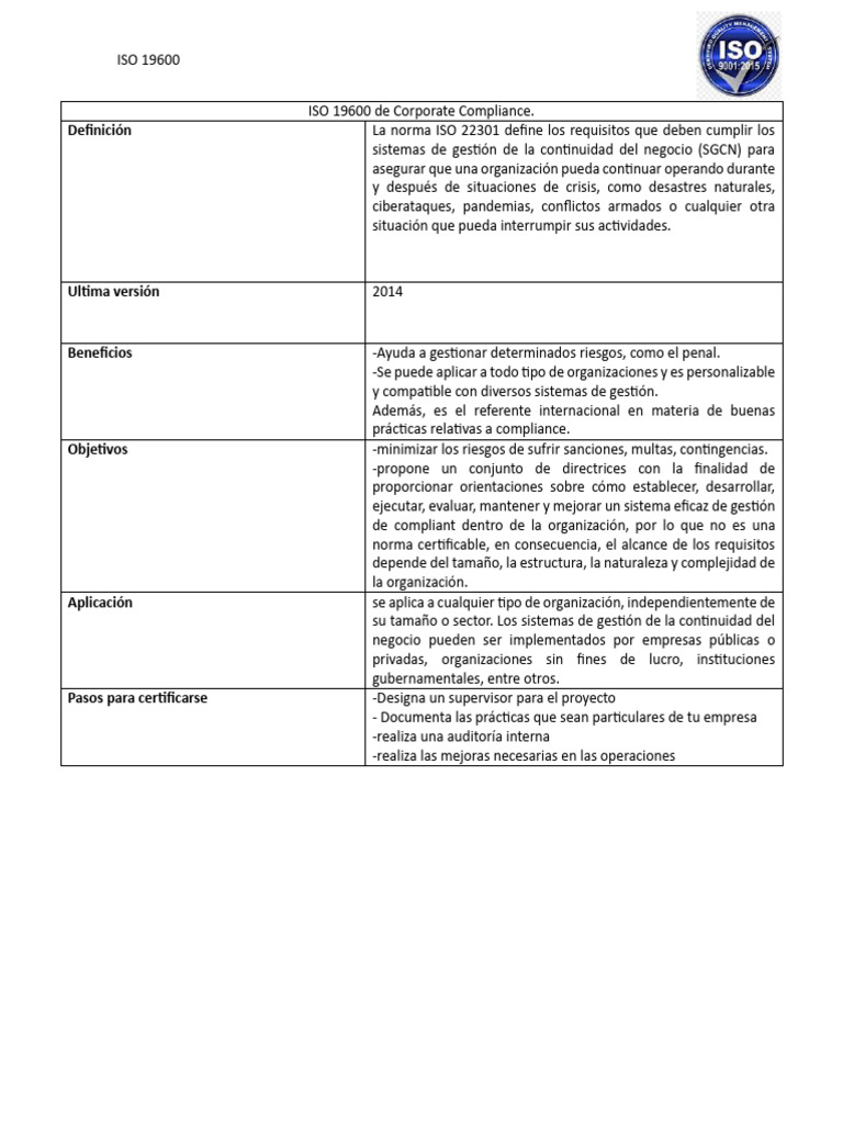 ISO 19600: Guía de Cumplimiento Empresarial | PDF | Negocios económicos ...