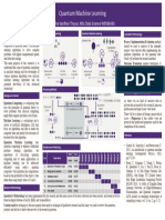 Poster On Quantum Computing