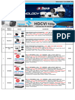 LISTA DE PRECIOS DAHUA ANALOGICO Enero