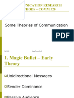 Some Theories of Communication September 2015