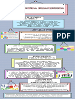 La Demanda Insatisfecha