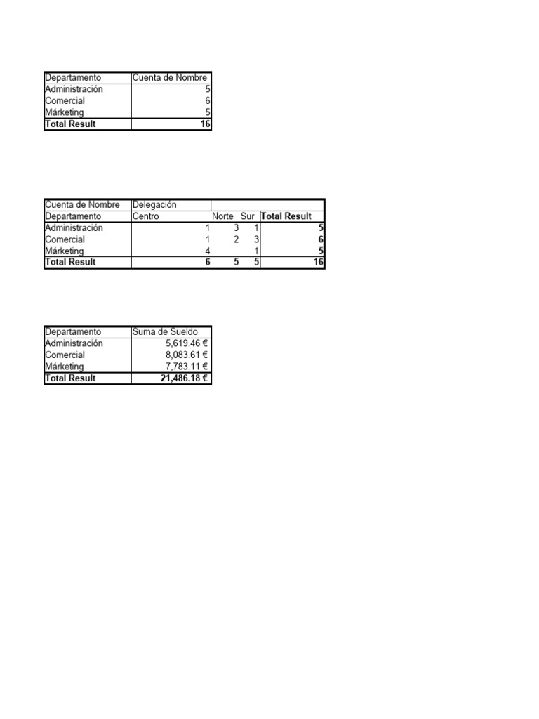 Ejercicios 1 Tablas Dinamicas PDF