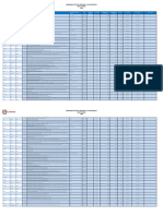 Remuneracion Del Personal A Honorarios Mes de Abril 2023