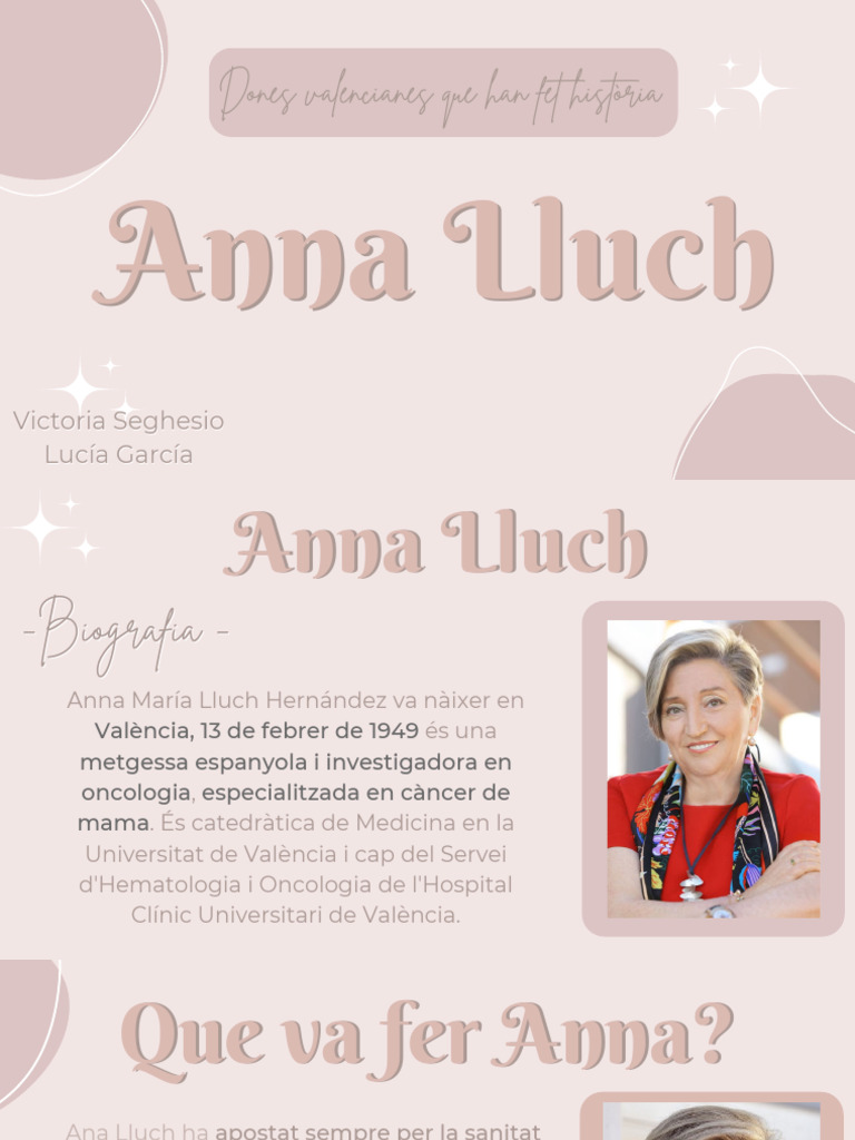 Anna Lluch | PDF