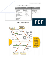 Root Cause Analysis Overview - Doc-2022 TLE ANNEX 8