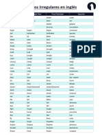 Verbos Irregulares Ingles PDF