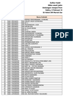 Daftar Undangan Perkawinan - Pamekasan